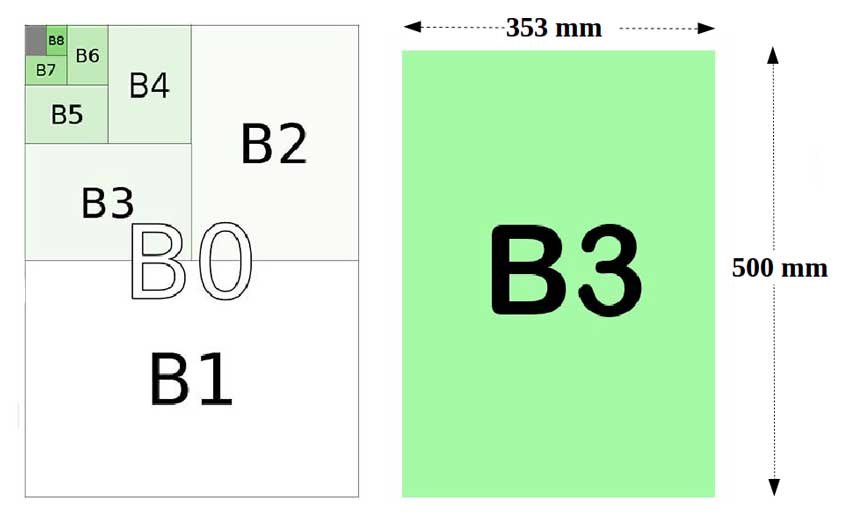 continuous paper size in cm